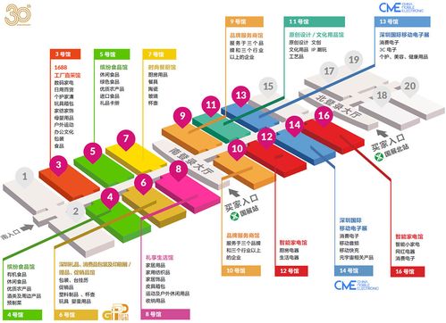 2022深圳國際禮品及家居用品展覽會時間及國內(nèi)貿(mào)易代理指南