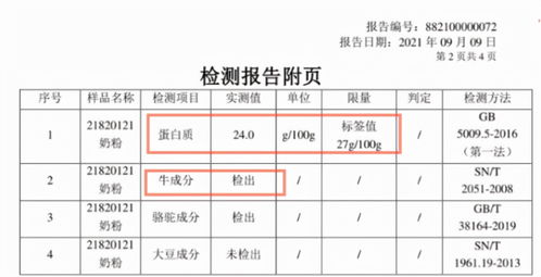 天津金世康代理金駱駝純駝奶粉檢出牛基因，引發(fā)消費者信任危機